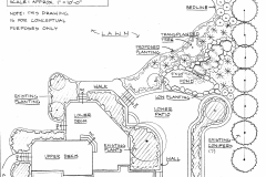 Drawings | Landscape Architecture Drawings | Landscape Designing | Drawing for Landscape